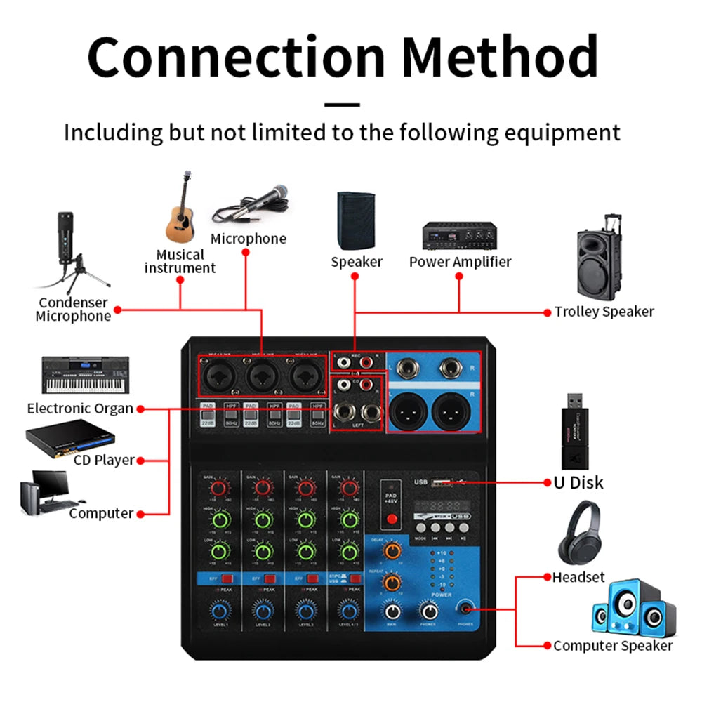 Professional 5-Channel USB Audio Mixer with High/Low Tone Controls