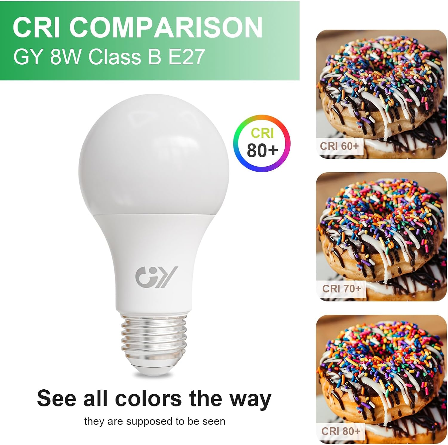 GY Ultra 8W E27 LED Bulb 1521 Lumens 3000K–6500K