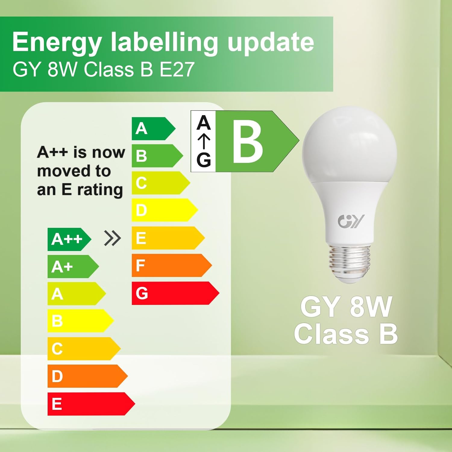 GY Ultra 8W E27 LED Bulb 1521 Lumens 3000K–6500K