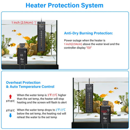 AQQA Submersible Aquarium Heater 500W Black