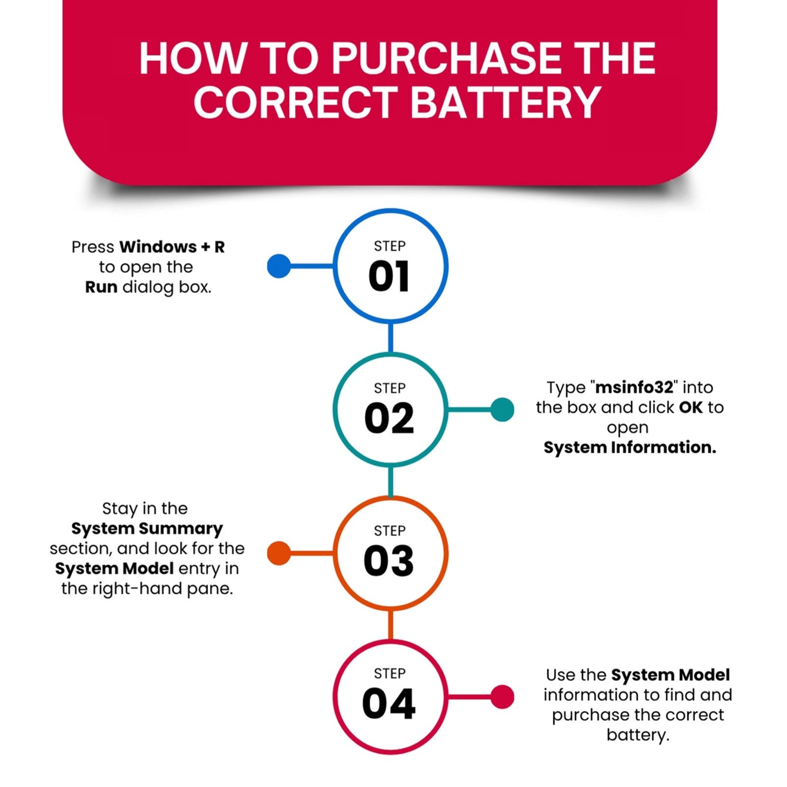 Apple A1405 7.4V 7200mAh 4-Cell Replacement Battery for MacBook Air