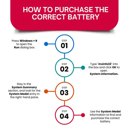 Apple A1405 7.4V 7200mAh 4-Cell Replacement Battery for MacBook Air