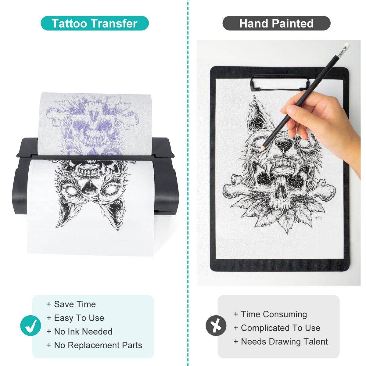 LifeBasis MT200 Thermal Tattoo Stencil Printer