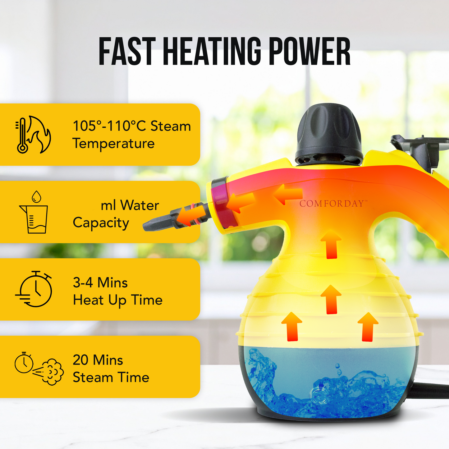 Comforday Multi-Purpose Handheld Pressurized Steam Cleaner 1050W with 9 Accessories