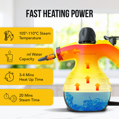 Comforday Multi-Purpose Handheld Pressurized Steam Cleaner 1050W with 9 Accessories