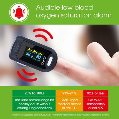 OxiPro OX2 Fingertip Pulse Oximeter – Fast 10‑Second SpO2 Reading
