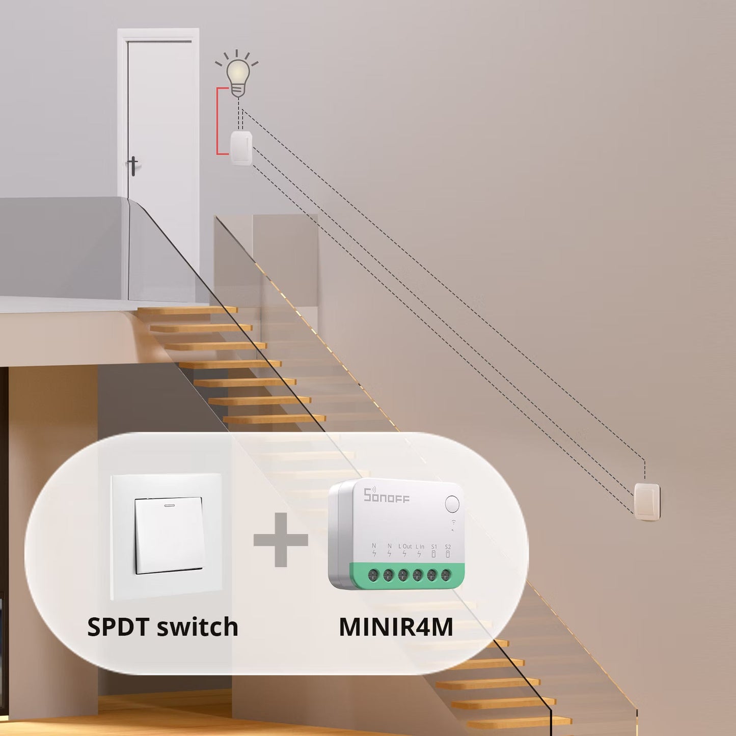 SONOFF MINIR4M MINI Extreme Wi-Fi Smart Switch