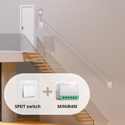 SONOFF MINIR4M MINI Extreme Wi-Fi Smart Switch