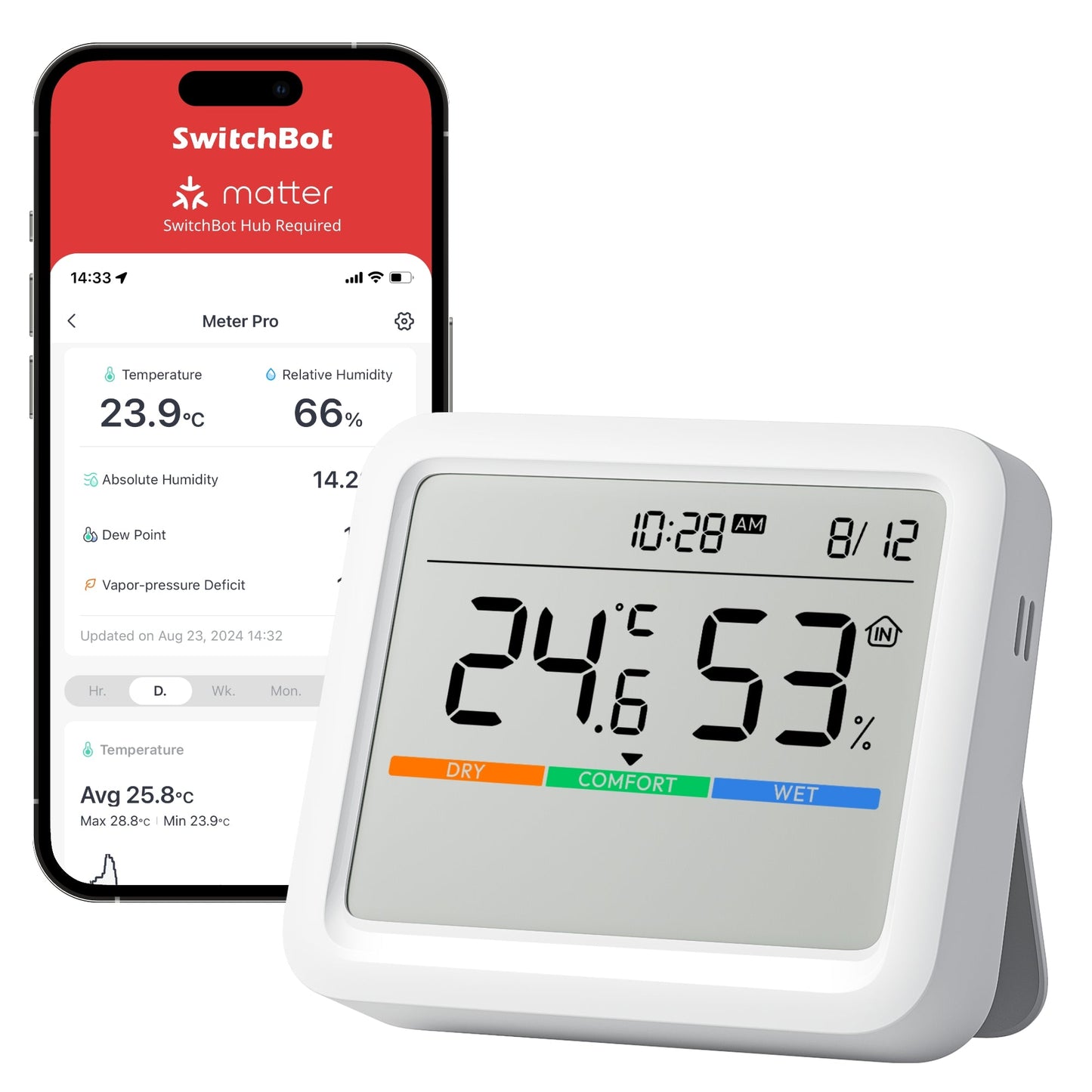 SwitchBot Meter Pro Smart Thermo‑Hygrometer with Matter Support