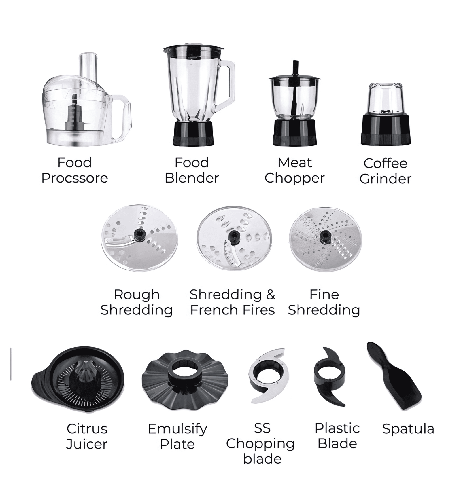 Muller Koch Premium 5-in-1 Multi-Function Food Processor MK-6021