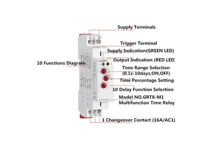 GEYA GRT8-M1 Multifunction Time Relay