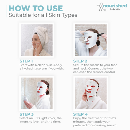 LED Light Therapy Face and Neck Mask 7-in-1