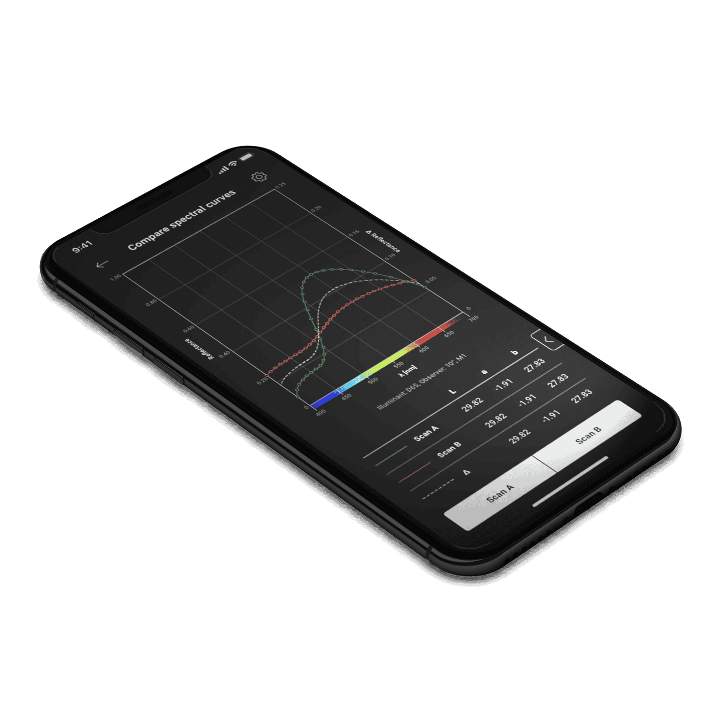 Nix Spectro L Advanced 9-Channel Spectrophotometer Densitometer for Precise Color Measurement