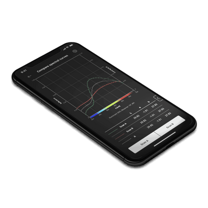 Nix Spectro L Advanced 9-Channel Spectrophotometer Densitometer for Precise Color Measurement