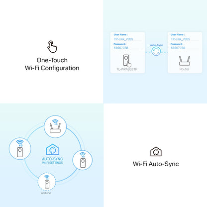 TP-Link TL-WPA8631P KIT AV1300 Passthrough Wi-Fi Kit