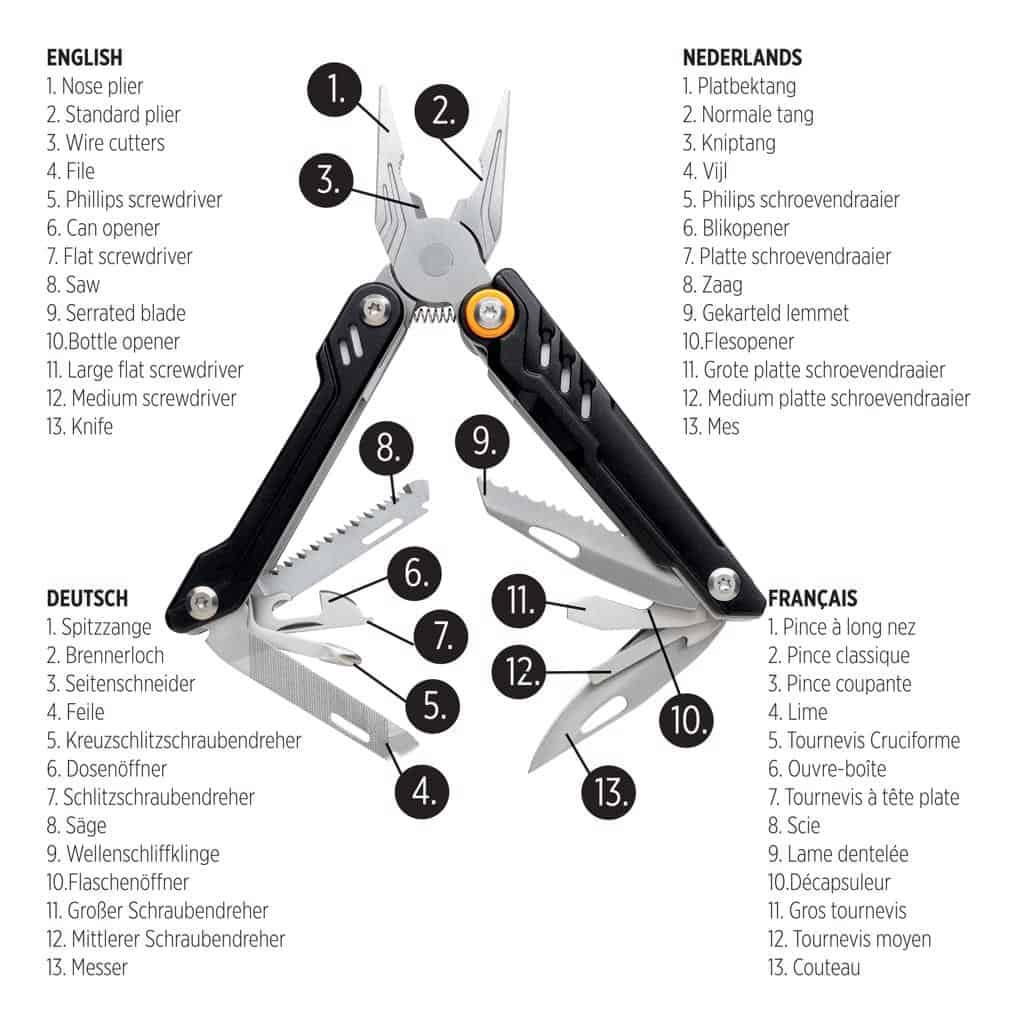 Ultimate SYNTEGON Multi-tool with Pliers: Versatile, Compact, and Durable for Every Task - Gomix Brands Outlet