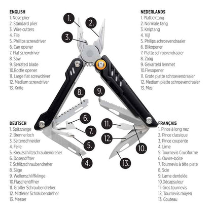 Ultimate SYNTEGON Multi-tool with Pliers: Versatile, Compact, and Durable for Every Task - Gomix Brands Outlet