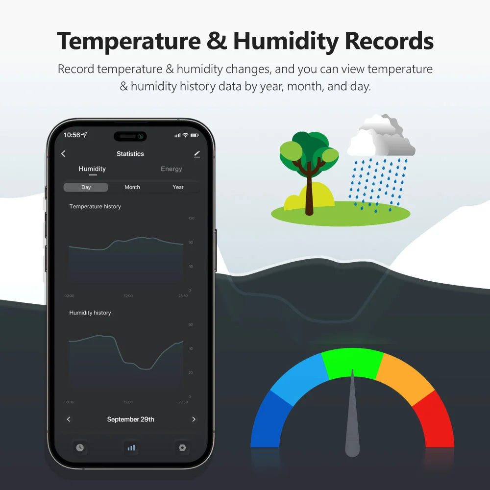 Tuya Smart WiFi Temp & Humidity Switch 16A 3000W