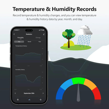 Tuya Smart WiFi Temp & Humidity Switch 16A 3000W