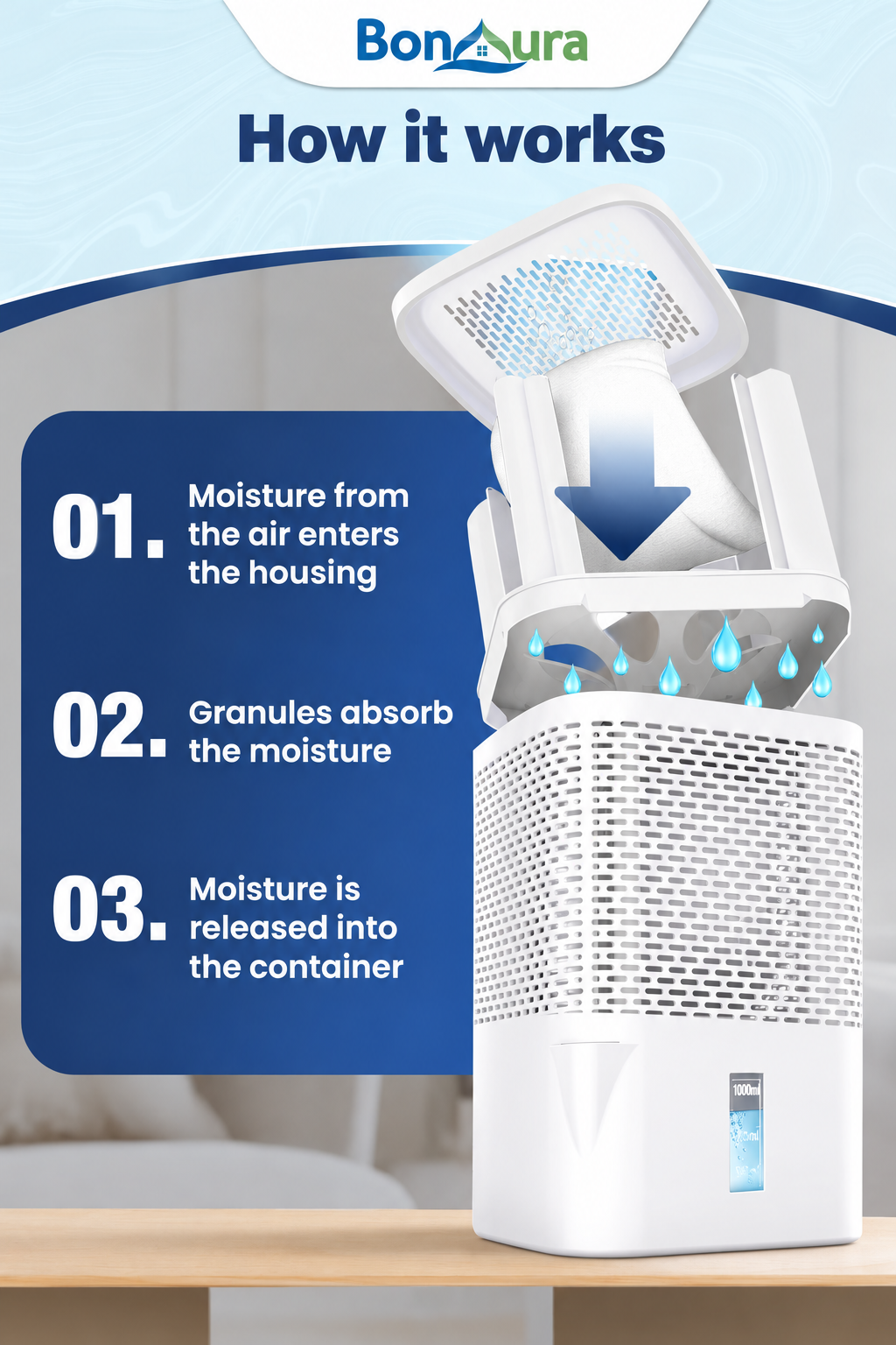 AirOne Non-Electric Dehumidifier 23m²