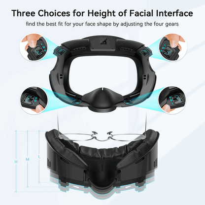 AMVR Q3FC1 Facial Interface for Meta Quest 3 with Depth Adjustment and Ventilation