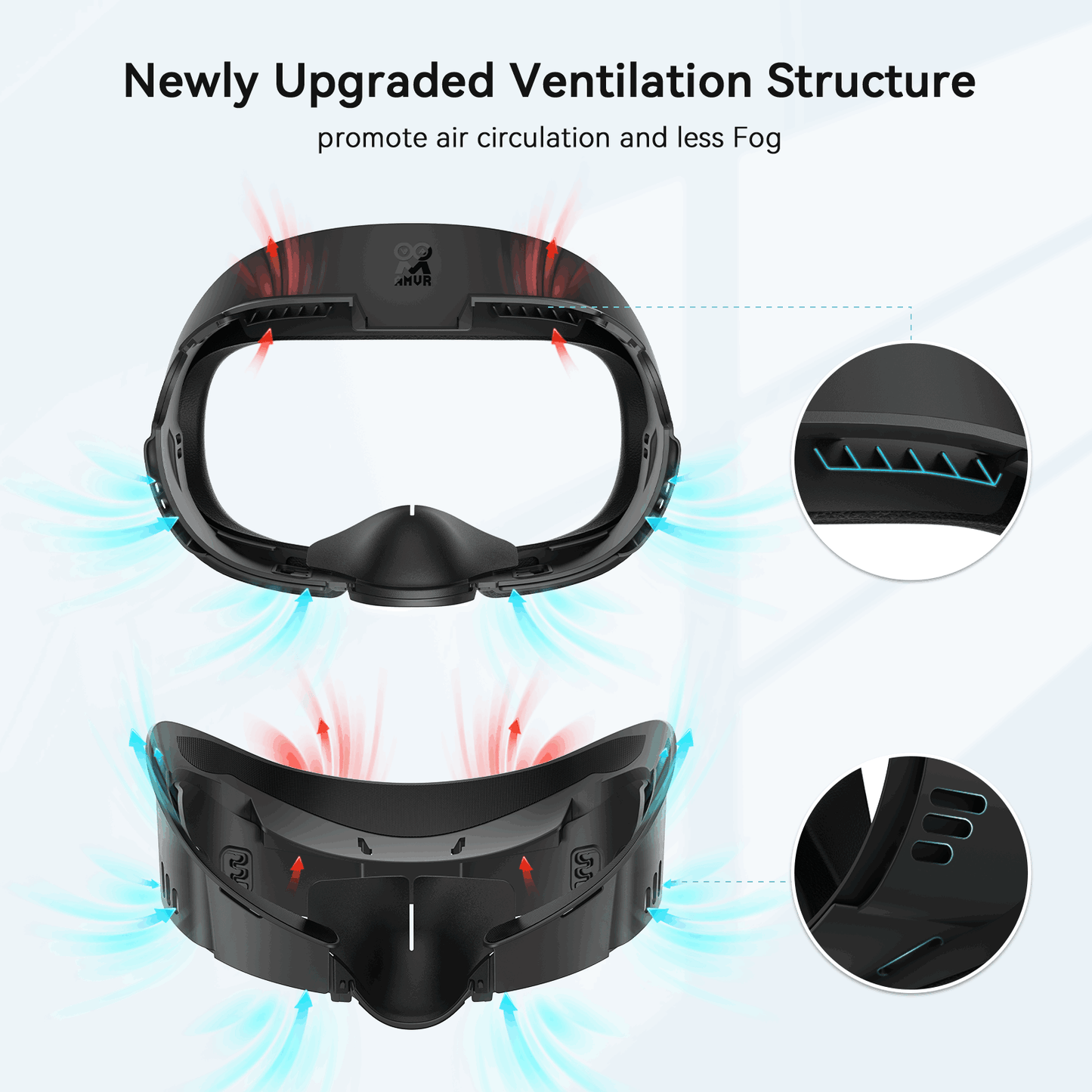 AMVR Q3FC1 Facial Interface for Meta Quest 3 with Depth Adjustment and Ventilation