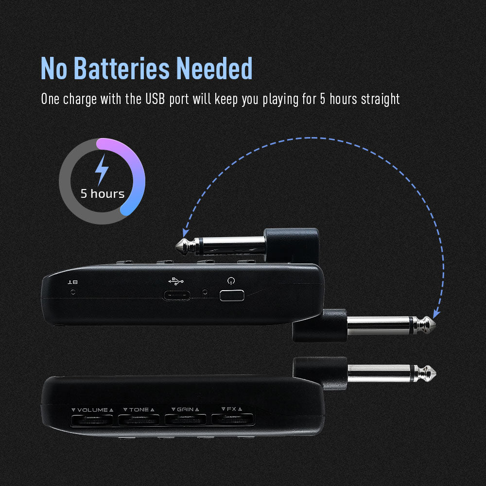 Sonicake Amphonix Bluetooth Headphone Guitar Amplifier