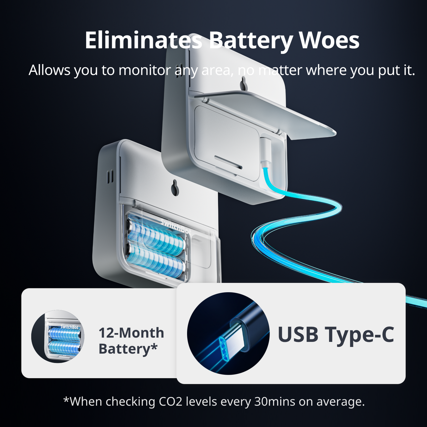 SwitchBot Meter Pro 5-in-1 CO2 Air Quality Monitor