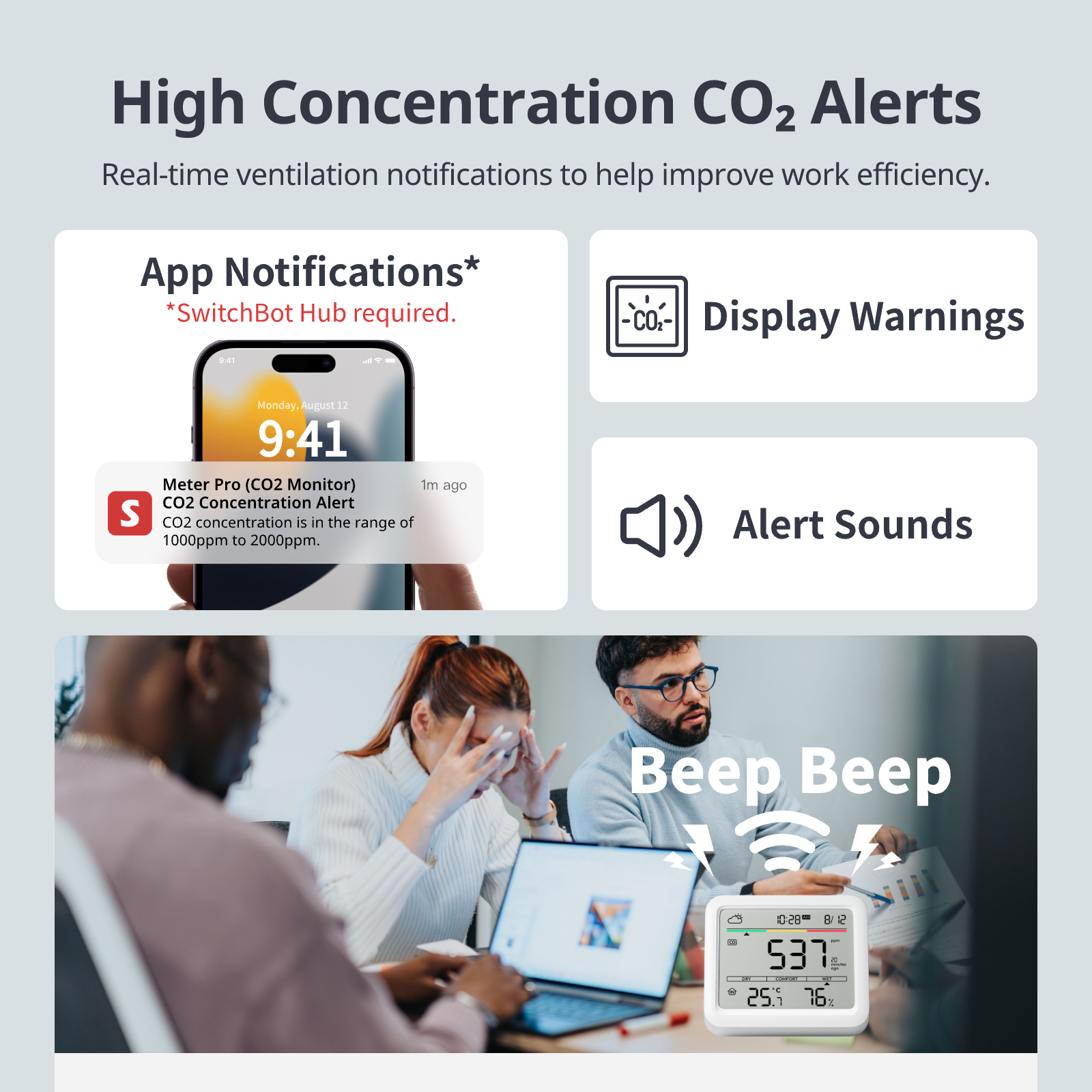 SwitchBot Meter Pro 5-in-1 CO2 Air Quality Monitor