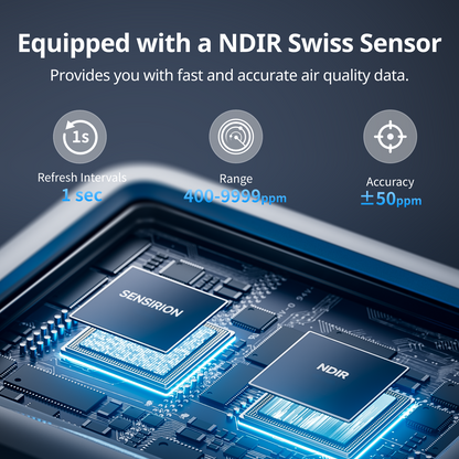 SwitchBot Meter Pro 5-in-1 CO2 Air Quality Monitor