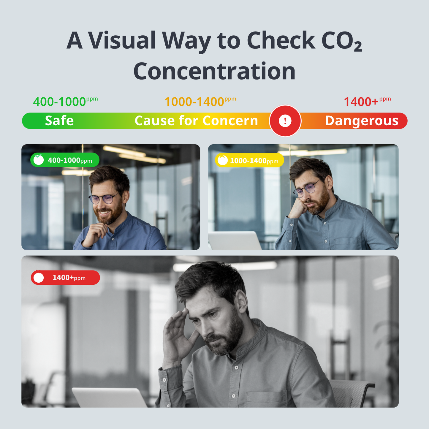 SwitchBot Meter Pro 5-in-1 CO2 Air Quality Monitor