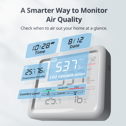 SwitchBot Meter Pro 5-in-1 CO2 Air Quality Monitor