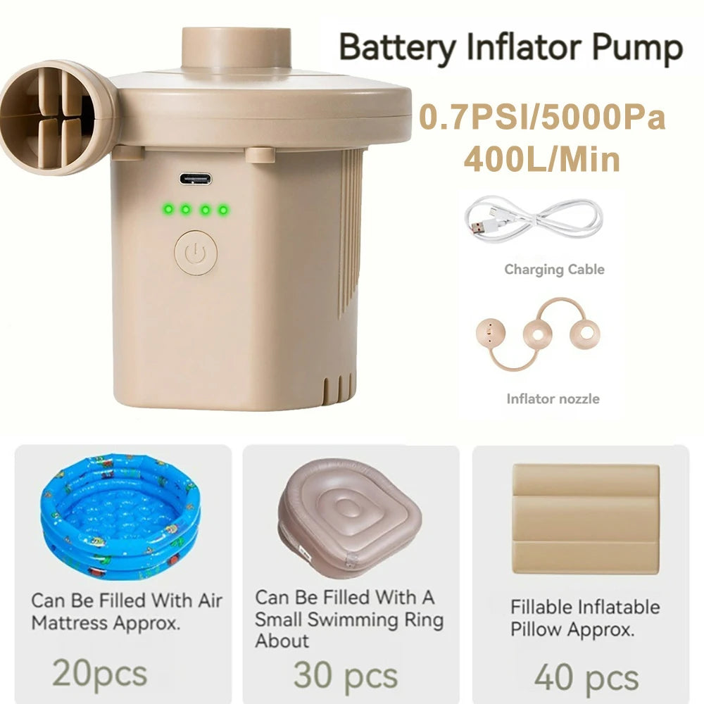 Cordless Portable Electric Air Pump 400L/min 5000Pa Rechargeable Mini Inflator