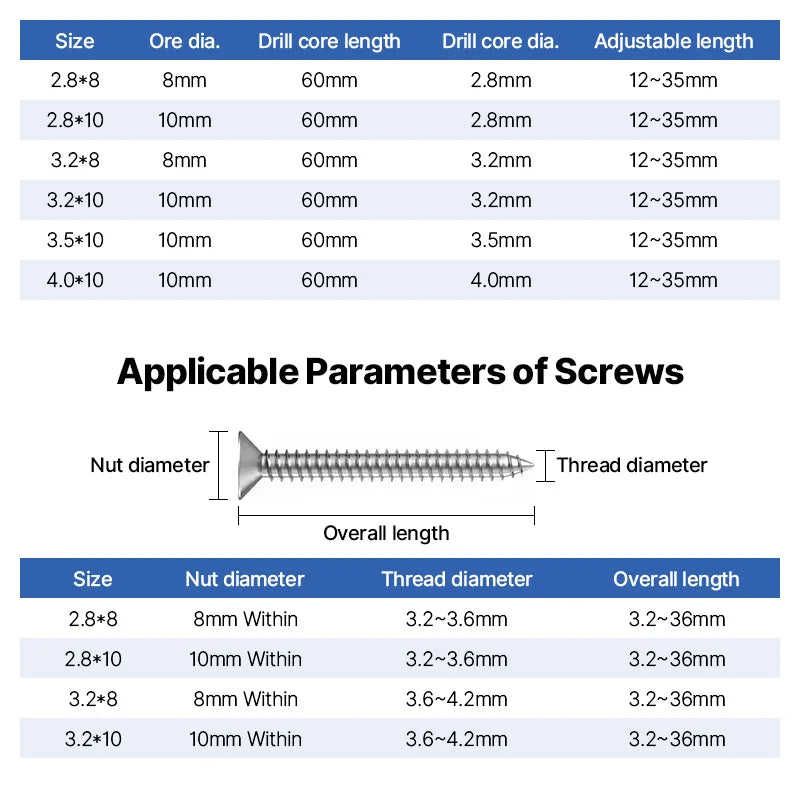 LIDIAO 4-Flute Adjustable Depth Countersink Drill Bit for Wood