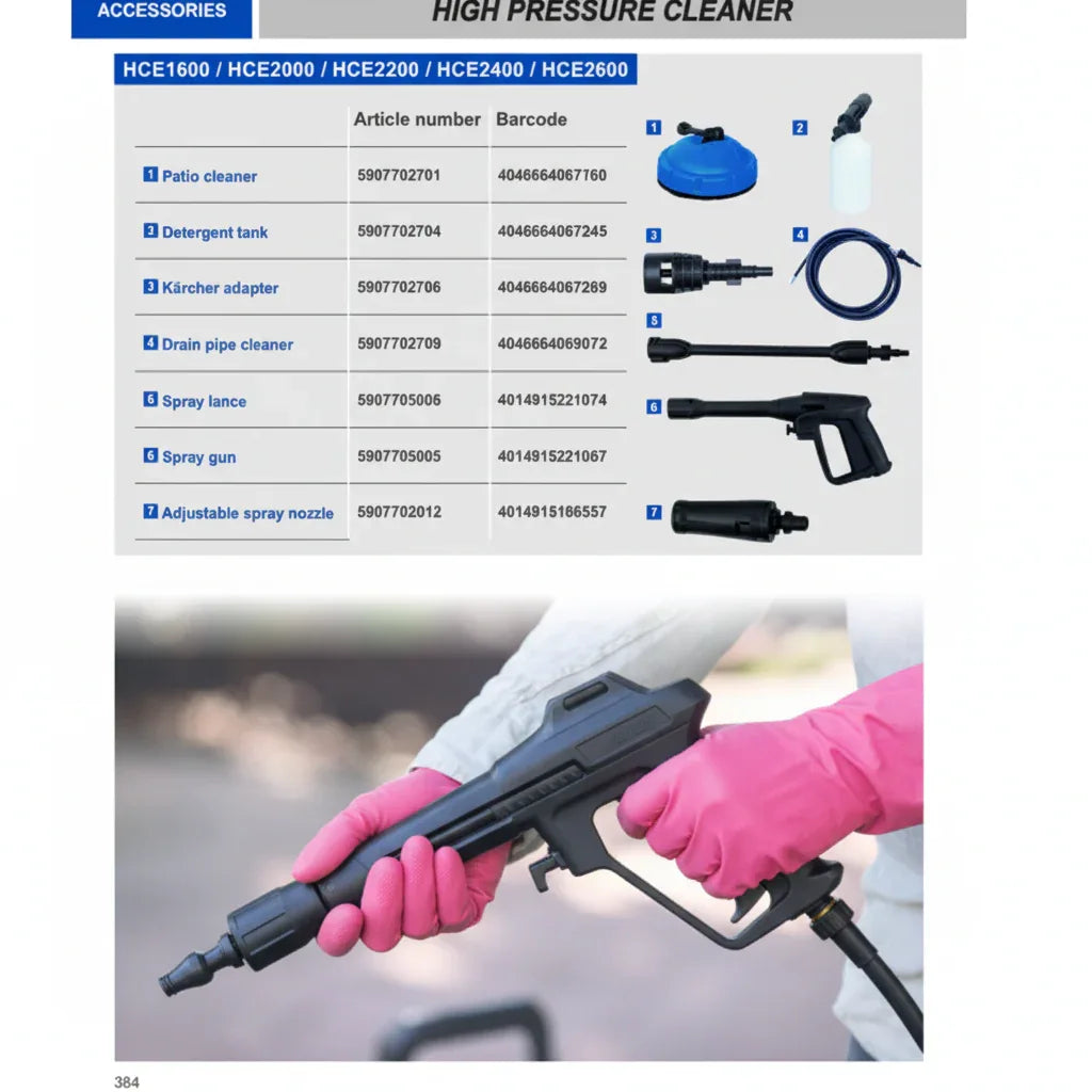 Scheppach 5907702013 Turbo Nozzle for Universal High Pressure Cleaner Use - Gomix Brands Outlet