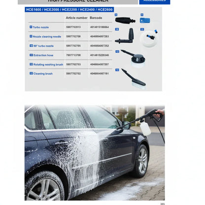 Scheppach 5907702013 Turbo Nozzle for Universal High Pressure Cleaner Use - Gomix Brands Outlet