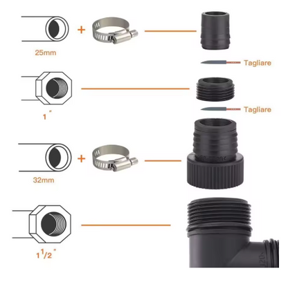 TACKLIFE GSUP2B water pump water submersible 400 W automatic flotation switch 10000 l/h