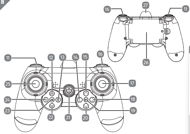 Diagram of a drone controller with labeled parts on a white background