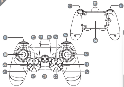 Diagram of a drone controller with labeled parts on a white background