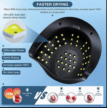 SUN X9 MAX 220W UV LED Nail Lamp with Auto Sensor & LCD Display