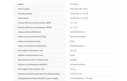 Midea product specifications page