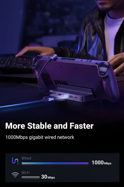 UGREEN 6-in-1 USB-C Steam Deck Docking Station