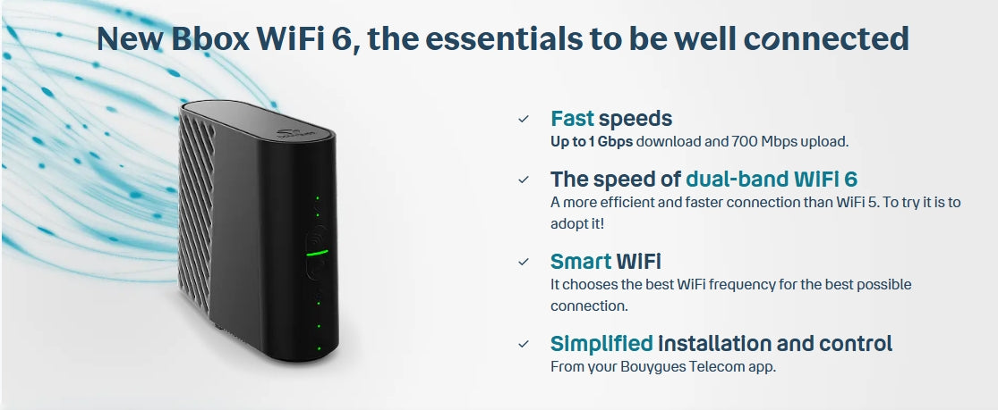 Bouygues Bbox Wi-Fi 6 Modem