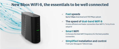 Bouygues Bbox Wi-Fi 6 Modem