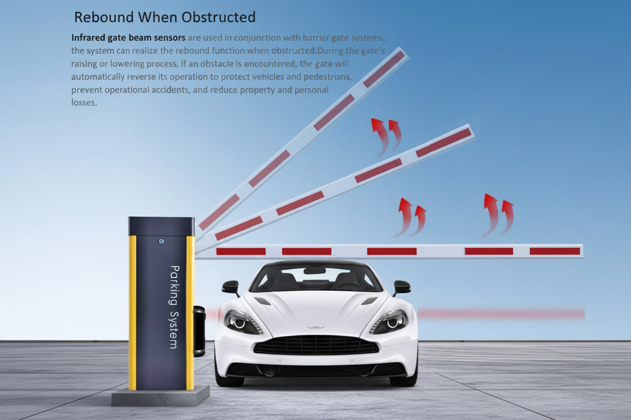 Infrared Gate Beam Sensor Waterproof Wireless Detector
