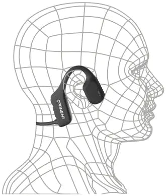 OPENEAR AS18 X2 Bone Conduction Headphones: Immersive Sound, Waterproof, 8-Hour Playtime
