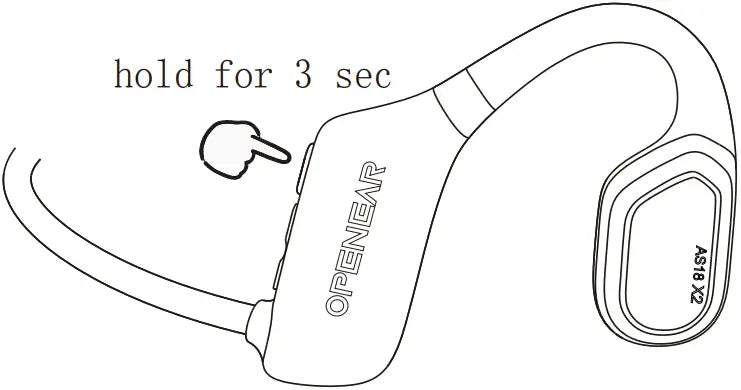 OPENEAR AS18 X2 Bone Conduction Headphones: Immersive Sound, Waterproof, 8-Hour Playtime
