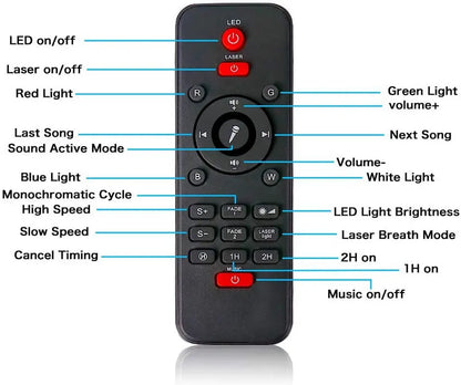 Starry Projector Light 21 Lighting Modes Bluetooth Speaker Music Control BL-XK01