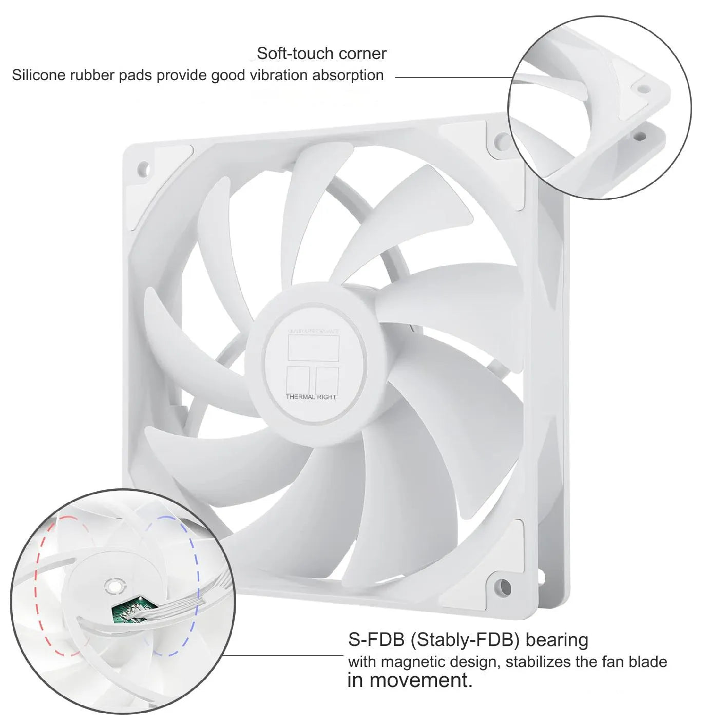 Thermalright White 120mm 4-Pin PWM S-FDB Bearing High-Performance PC Fan