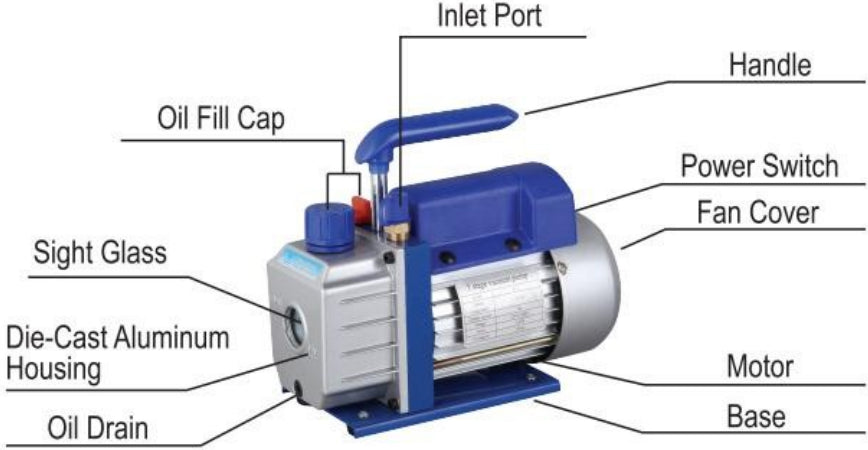 VEVOR RS Series HVAC Vacuum Pump and Service Kit